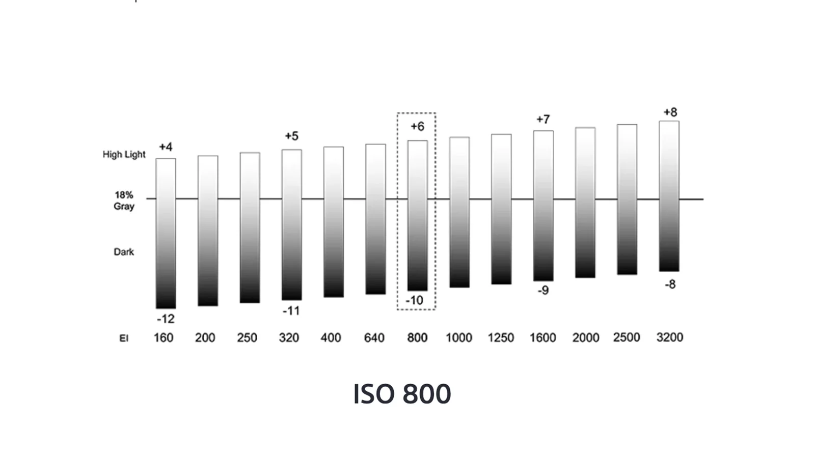 3_V2-Low-Base-1600