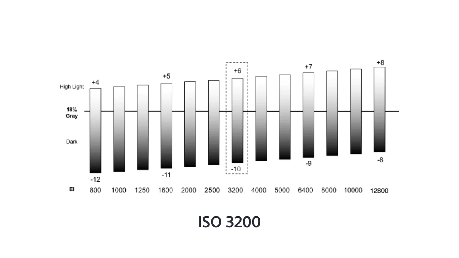 4_V2-High-Base-1600.